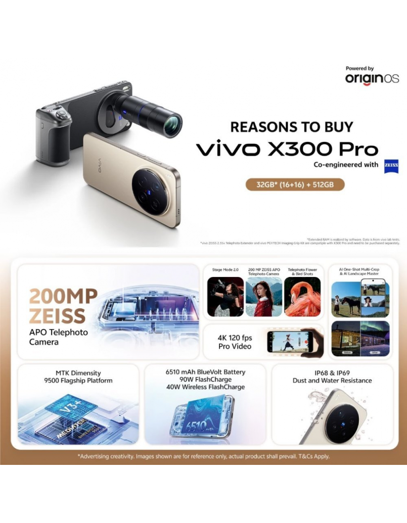 PREORDER VIVO X300 PRO