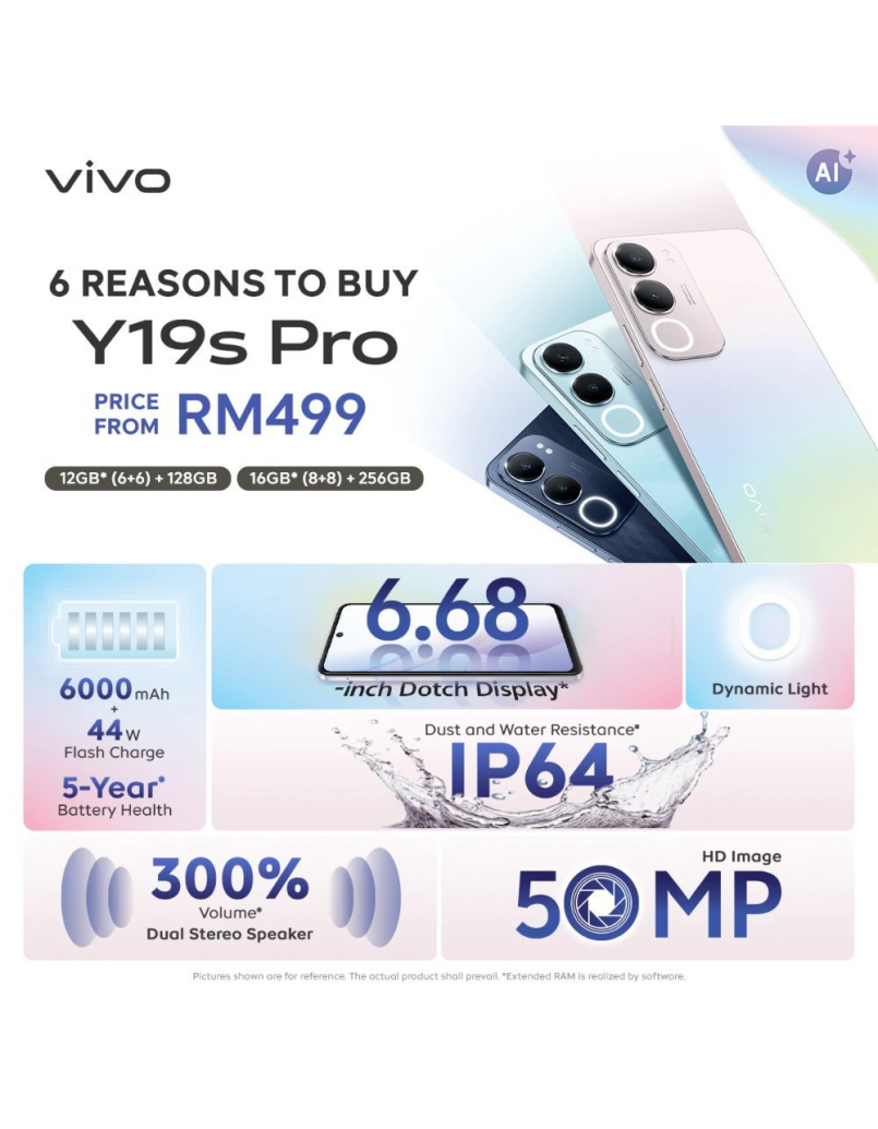 VIVO Y19S PRO 6GB+128GB SILVER C/W STD PKG