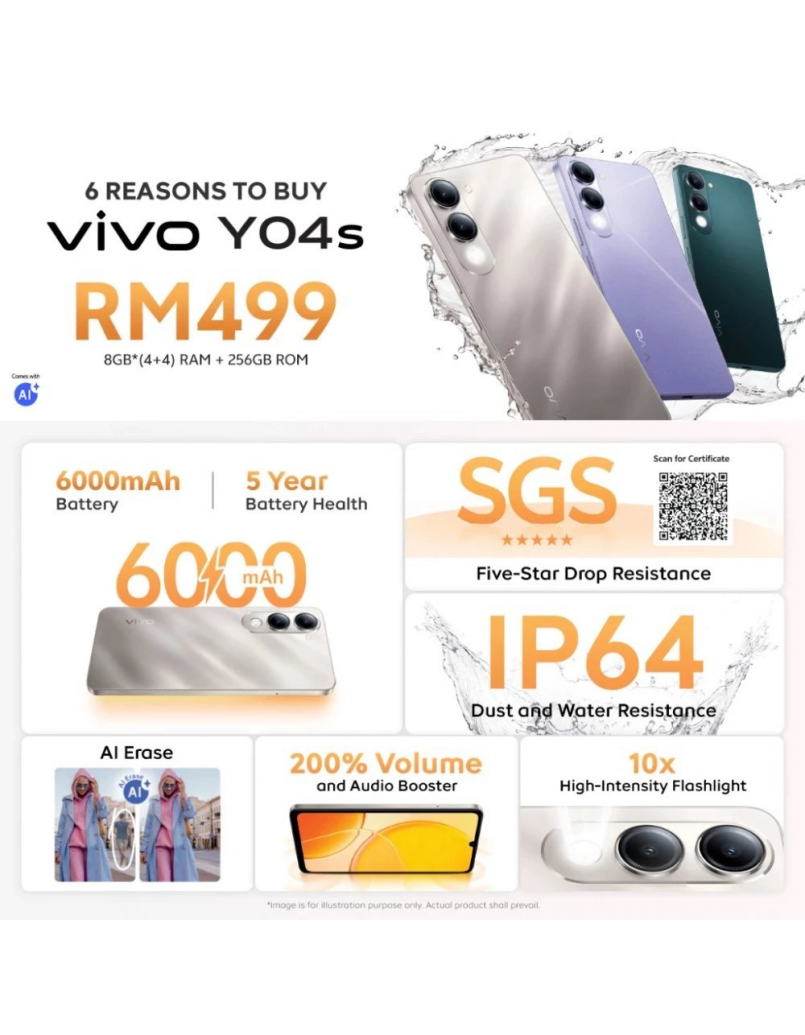 VIVO Y04S 4GB+256GB VIOLET C/W STD PKG