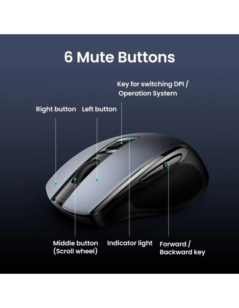 UGREEN MU006 ERGONOMIC WIRELESS MOUSE 2.4GHZ