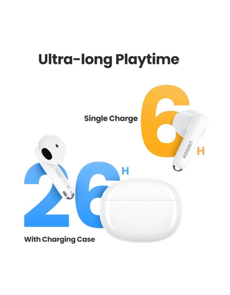 UGREEN WS201 HITUNE H5 EARBUDS